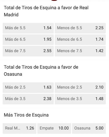 Apuestas de corners: ¿Dónde y cómo apostar a los .